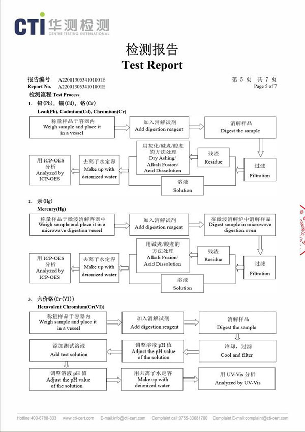 &#112;&#112;&#30005;&#23376;&#40;&#20013;&#22269;&#28216;&#41;&#23448;&#26041;&#22312;&#32447;&#24179;&#21488;